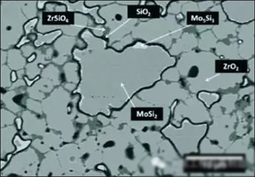 自修复热障涂层与激光制备方法研究现状